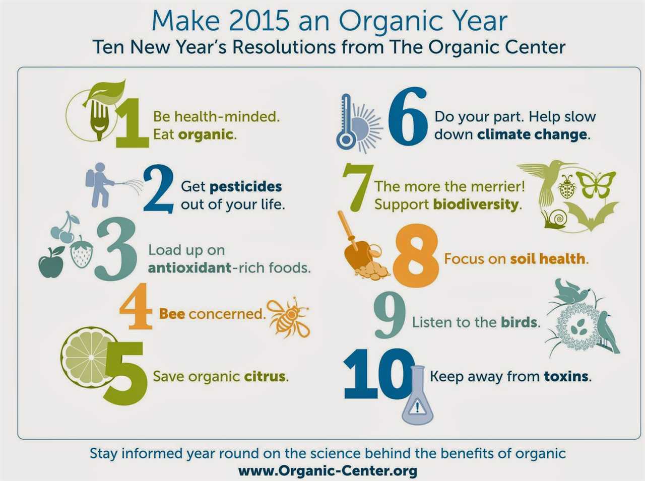 Benefits of Organic Farming Practices for Soil Health