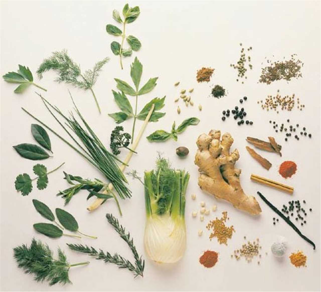 Organizing your essential ingredients.  Herbs, spices, cooking oil, sauces, and others.