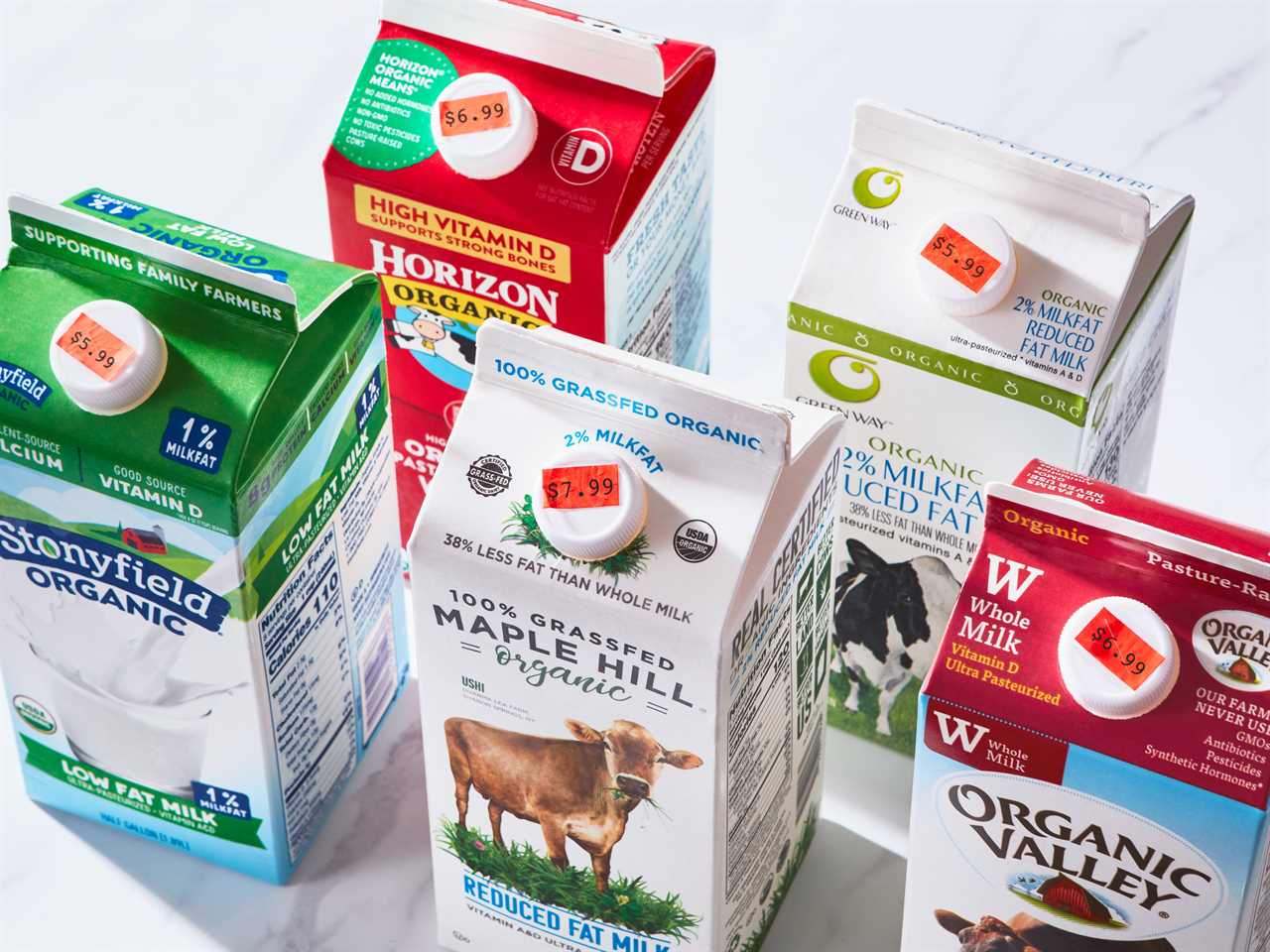 What's 'Grassmilk'? Is It Better for You?