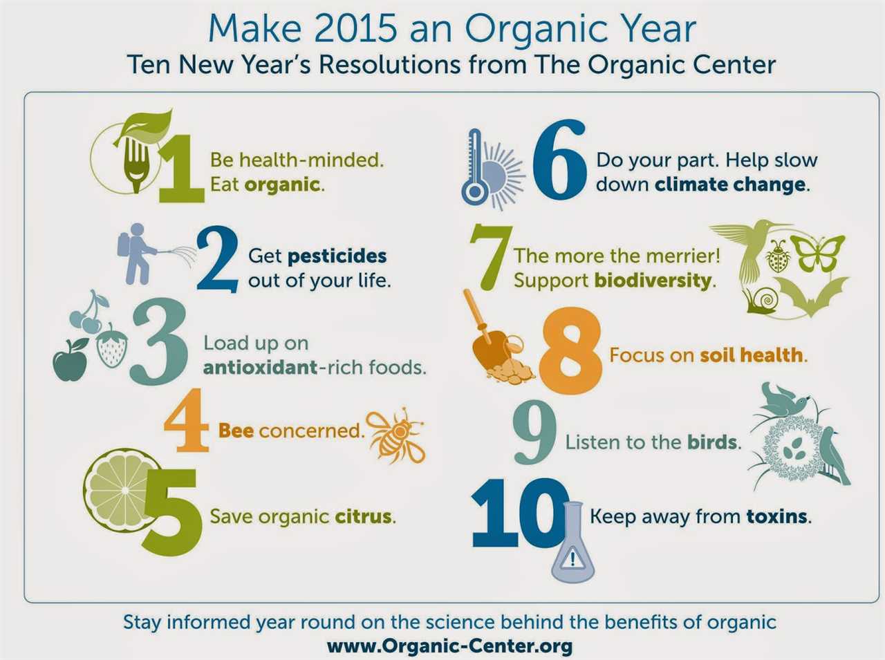 Organic Vs Non-Organic Baby Food