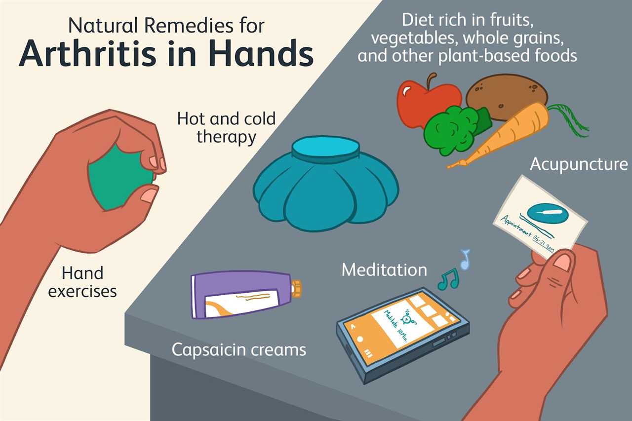 Herbs for reducing joint pain and inflammation