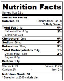 california-roll-nutritional-information