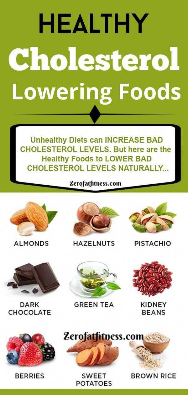 Herbs for reducing cholesterol levels