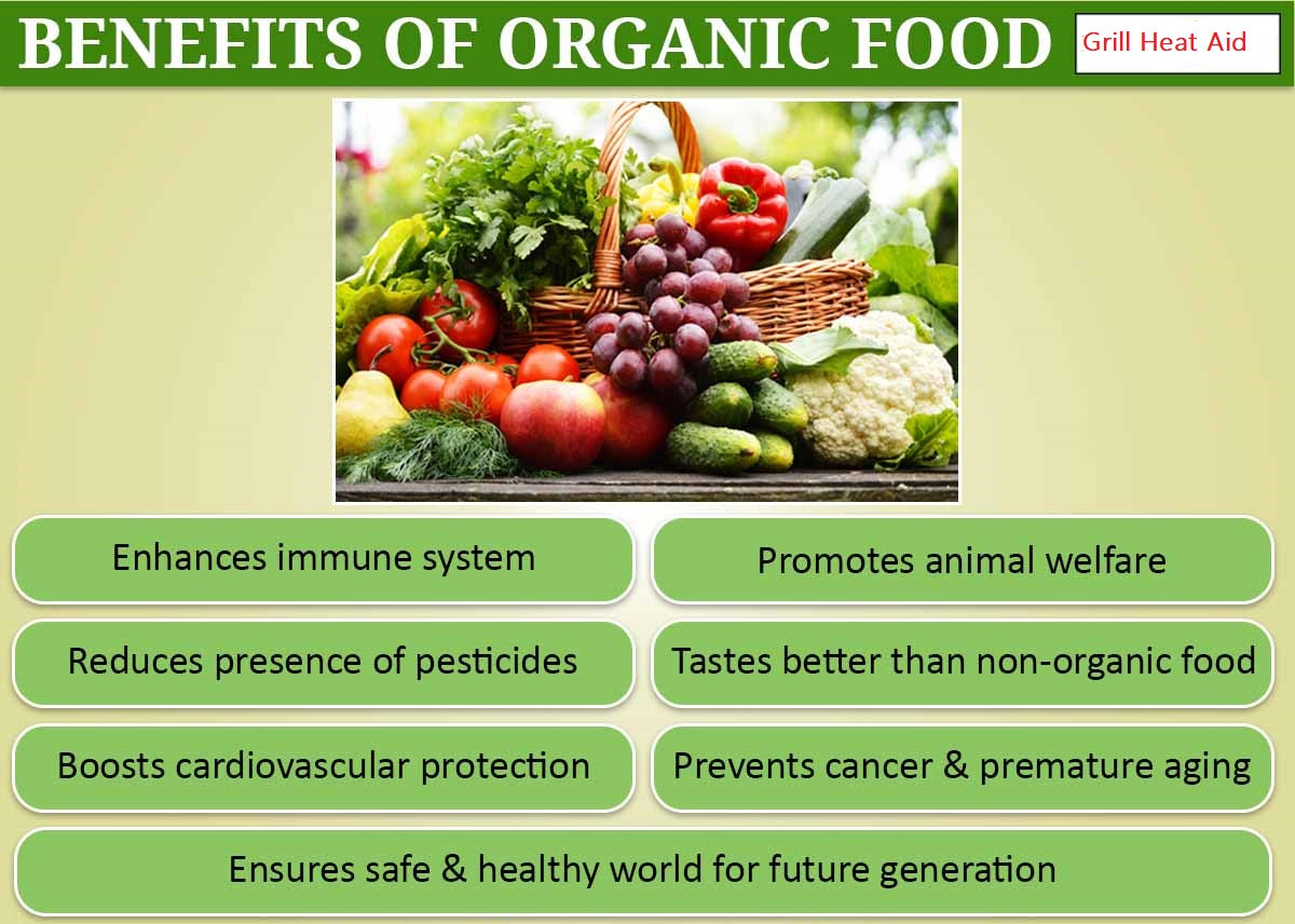 Know Your Farmer | Sunrise Organic Farms | California