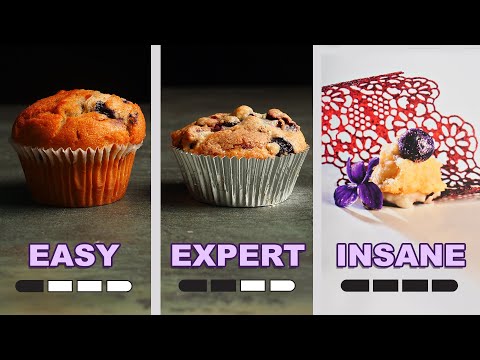 Easy vs Expert vs Insane Blueberry Muffins  | How To Cook That Ann Reardon