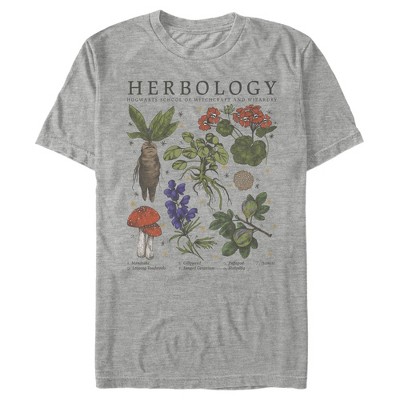 LITJOY CRATE MAGICAL EDITION 🪴 Herbology Class