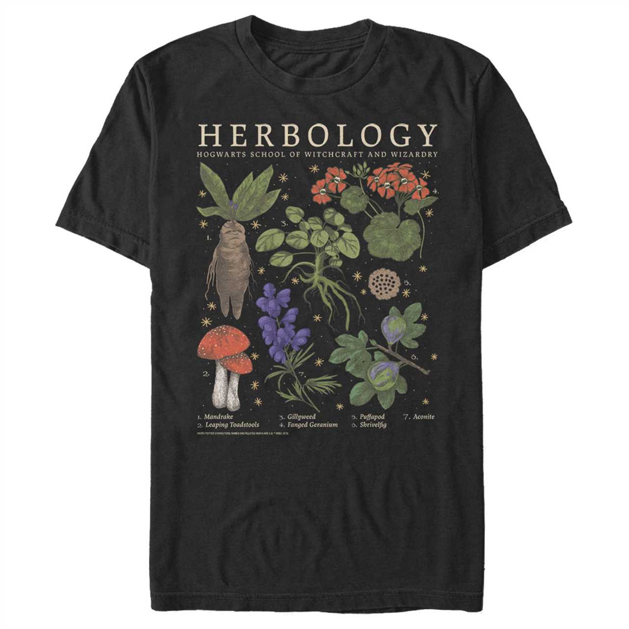 Create herbal products to enhance resilience