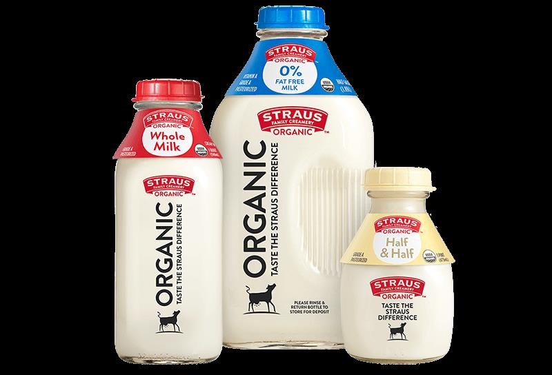 Organic Milk vs Regular Milk: What's the difference?