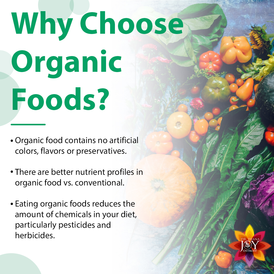 Is `organic` food actually healthier for you?